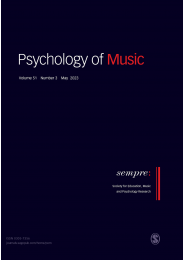 Psychology of Music